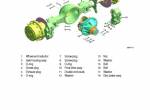 repair manual Hyundai Wheel Loader SL730 Service Manual PDF - 2