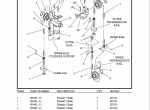 spare parts catalog Manitou 5500 SERIES 4 STAGE MAST Parts Manual PDF - 3