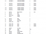 spare parts catalog Manitou 5600 SERIES 2 STAGE MAST Parts Manual PDF - 1