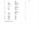 spare parts catalog Manitou 7900AM SERIES 3 STAGE MAST Parts Manual PDF - 4