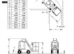 repair manual Manitou Access Platform 80VJR/105 VJR2 Repair Manual PDF - 2