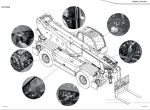 repair manual Manitou MT3050 Repair Manual PDF - 1