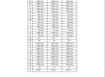 repair manual Manitou Telescopic Loader MT,MLT-120 LS Powershift Service Manual PDF - 4