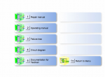 Diagnostic Software ZF Testman - Bus & Truck Diagnostic software 2019 - 3