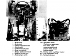 repair manual Case 284 Tractor Operator’s Manual PDF - 4