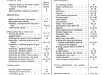 repair manual Case 350 Utility Tractor Operators Manuals PDF - 5