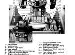 repair manual Case 385/484/584/684/784/884 Tractors Operator’s Manuals PDF - 5