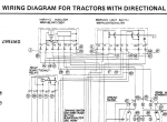 repair manual Case 644, 744, 844/844S Diesel Tractors PDF Operators Manual - 4