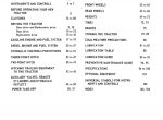 repair manual Case 666 Tractor PDF Operator’s Manuals - 1