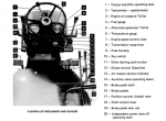 repair manual Case 666 Tractor PDF Operator’s Manuals - 5
