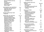 repair manual Case 686 and Hydro 86 Tractors PDF Operator’s Manual - 1