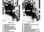 repair manual Case 686 and Hydro 86 Tractors PDF Operator’s Manual - 3