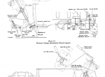 repair manual Case International 444 tractor Operator’s Manual PDF - 2
