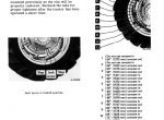 repair manual Case International 674 Tractor PDF Operator’s Manual - 3