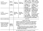 repair manual Case International 674 Tractor PDF Operator’s Manual - 4