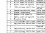 repair manual Cummins Engine QSB Tier 2 Wiring Diagram PDF - 1