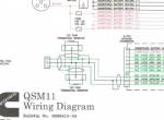 repair manual Cummins Engine QSM11 Wiring Diagram PDF - 2