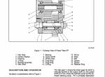repair manual Hitachi Articulated Dump Truck EH1600/EH1700, 360ND/350HD Service Manual PDF - 2