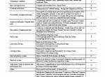 repair manual Hitachi Diesel Engine S6R PDF Engine Manual - 1