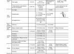 repair manual Hitachi Diesel Engine S6R PDF Engine Manual - 3