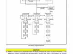 repair manual Hitachi Diesel Engine S6R PDF Engine Manual - 6