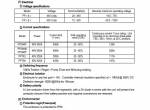 repair manual Hyundai Forklift Truck HBF20C-7 Service Manual PDF - 5