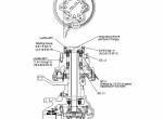 repair manual Hyundai Forklift Trucks HDF15-3, HDF18-3 Service Manual PDF - 4