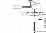 repair manual Hyundai Forklift Truck HLF20-5 Service Manual PDF - 3