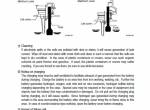 repair manual Hyundai Forklift Truck 15PA40TA-7 Service Manual PDF - 3