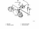 repair manual Hyundai Forklift Truck 20DF Service Manual PDF - 3