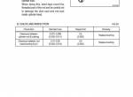 repair manual Hyundai Forklift Truck 20DT-7 Service Manual PDF - 5