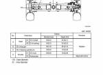 repair manual Hyundai Forklift Truck 35DS-7E Service Manual PDF - 4