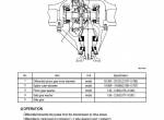 repair manual Hyundai Forklift Truck 50DS-7E Service Manual PDF - 4
