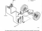repair manual Hyundai Forklift Truck HLF15-5 Service Manual PDF - 4