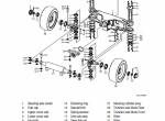 repair manual Hyundai Forklift Trucks 25LC-7S, 30LC-7S Service Manual PDF - 5