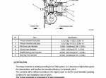 repair manual Hyundai Forklift Trucks 35D-7E Service Manual PDF - 3