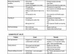 repair manual Hyundai Forklift Trucks 35D-7E Service Manual PDF - 5