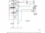 repair manual Hyundai Forklift Trucks 13/15/18/20/25/30BR-9 Service Manual PDF - 4