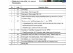 repair manual Hyundai Forklift Trucks 15BT-9, 18BT-9, 20BT-9 Service Manual PDF - 6