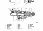 repair manual Hyundai Forklift Trucks 25LN-9A, 30LN-9A, 33LN-9A, 35LN-9A Service Manual PDF - 4
