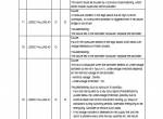 repair manual Hyundai Forklift Trucks 25B-9U, 30B-9U, 32B-9U, 35B-9U Service Manual PDF - 5