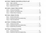repair manual Hyundai Forklift Trucks 35/40/45D-9VB, 50DN-9VB, 40/45D-9VC, 50DN-9VC Service Manual PDF - 1