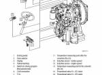 repair manual Hyundai Forklift Trucks 50D-7A, 60D-7A, 70D-7A Service Manual PDF - 3