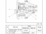 repair manual Hyundai Forklift Trucks HDF50-A, HDF70-A Service Manual PDF - 5