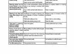 repair manual Hyundai Wheel Loader SL735 Service Manual PDF - 3