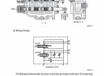repair manual Hyundai Wheel Loader SL760 Service Manual PDF - 5