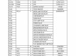 repair manual Hyundai Wheel Loader SL763G Service Manual PDF - 6