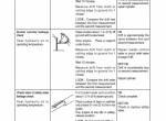repair manual Hyundai Wheel Loader SL765 Service Manual PDF - 4