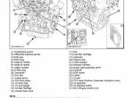 repair manual Kubota Diesel Engines D1803, V2403, V2607, V3307, V3800 Series Operators Manual PDF - 2