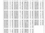 repair manual Kubota Engine EX16-2B Parts List PDF - 3
